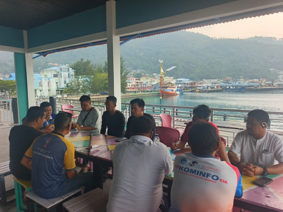 Visualisasi peristiwa yang berkaitan dengan Anambas.