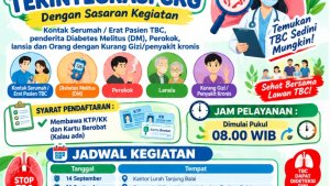 Berita eksklusif tentang Karimun dan perkembangannya saat ini.