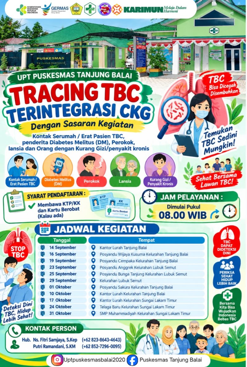 Berita eksklusif tentang Karimun dan perkembangannya saat ini.