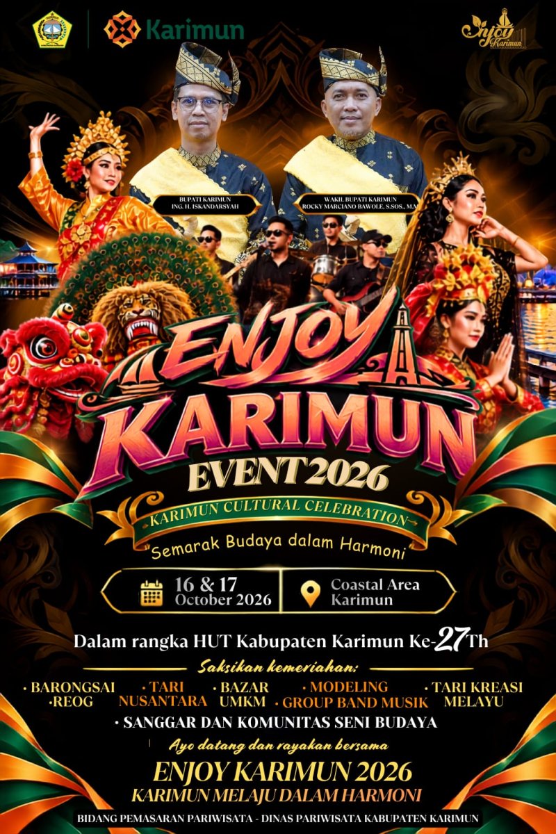 Visualisasi sederhana yang menjelaskan Karimun.
