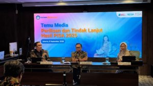 Foto yang memperlihatkan realitas di balik isu Jakarta.